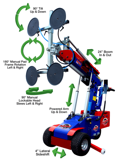 MAVLift Glass Robot Functionality